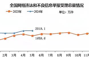 开云电竞官网下载安装